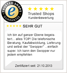 Trusted Shops Käuferschutz