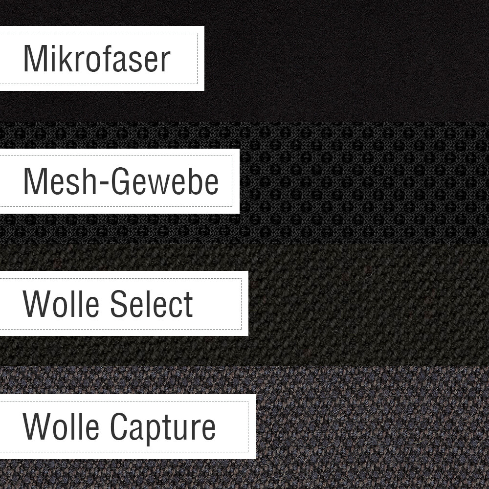 Aeris Swopper Work Darstellung der verschiedenen Bezugsarten