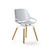 Aeris Numo mit Holzbeinen - ergonomischer Objektstuhl - Auslaufartikel Aeris Numo mit Holzbeinen - ergonomischer Objektstuhl - Auslaufartikel