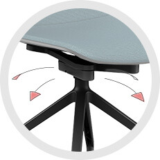 Nahaufnahme der verbauten Bewegungsmechanik vom Aeris Linu, mit Pfeilen zur Darstellung der Beweglichkeit des Stuhls.