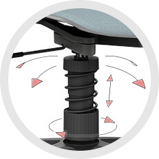 Nahaufnahme der verbauten Bewegungsmechanik vom Aeris Linu Task, mit Pfeilen zur Darstellung der Beweglichkeit des Stuhls.