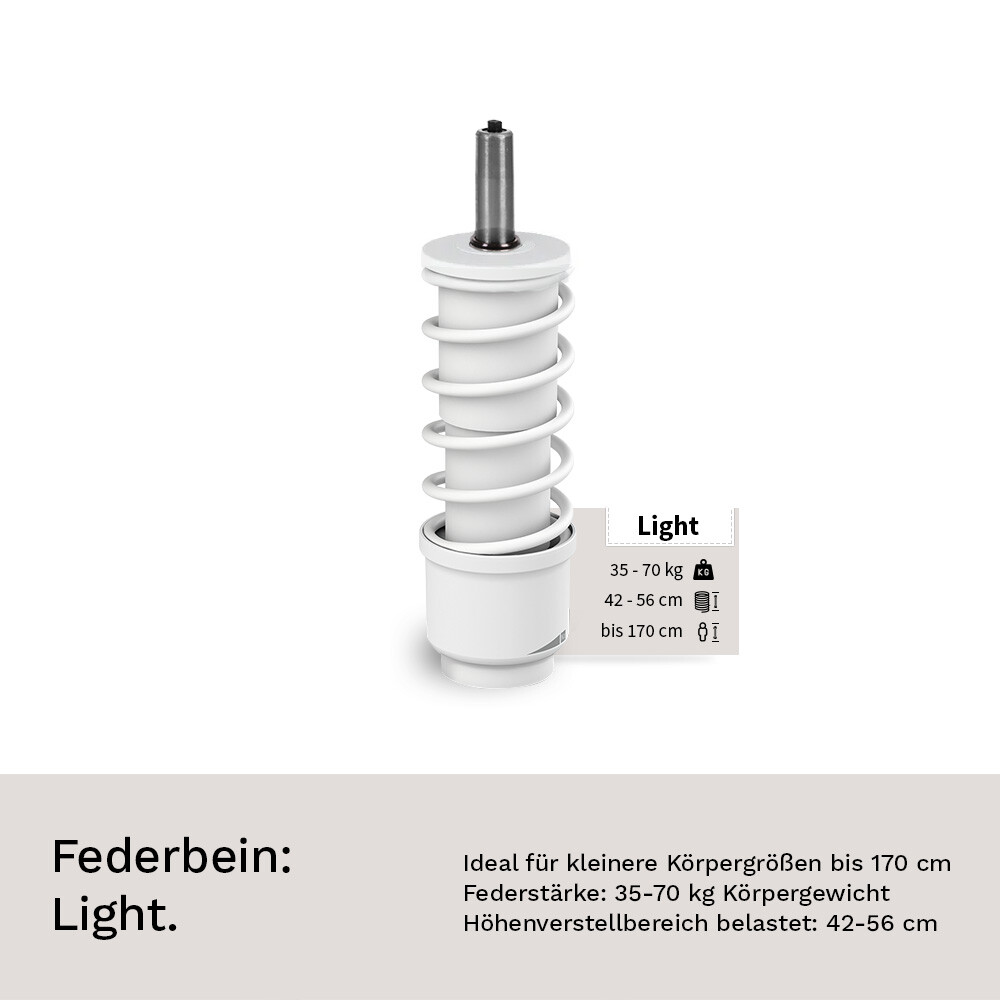 Detailaufnahme der verbauten Light-Feder – ideal für kleinere Körpergrößen bis 170 cm