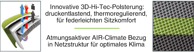 Aeris Swopper Air mit 3D-Hi-Tec-Polsterung und AIR-Climate Bezug