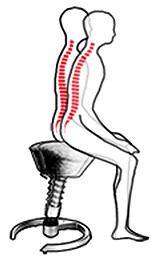 Empfehlung zur richtigen und gesunden Sitzhaltung