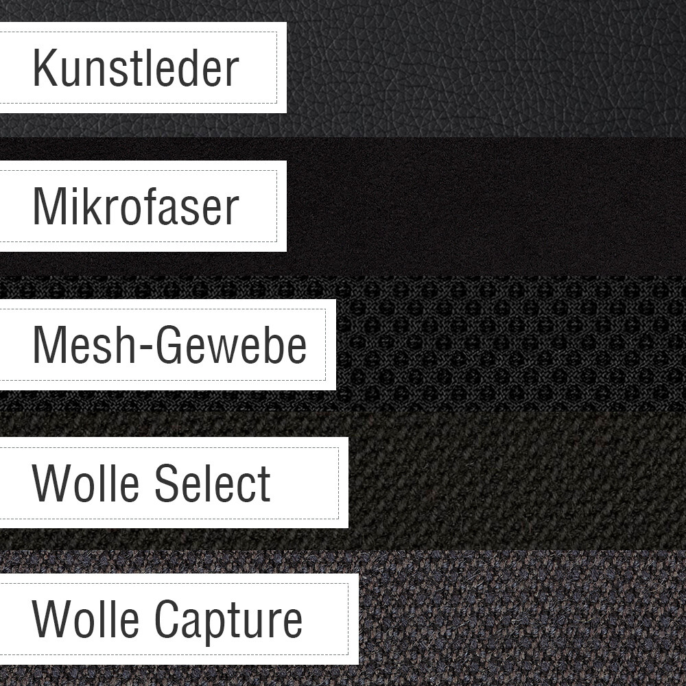 Aeris Swopper Work Darstellung der verschiedenen Bezugsarten