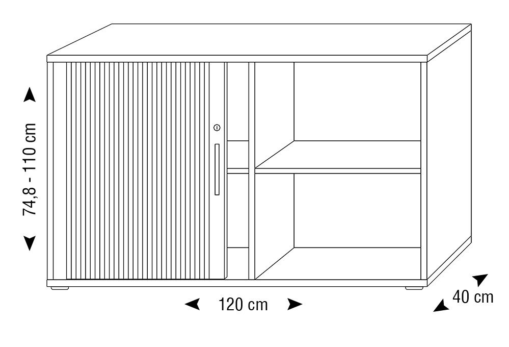 Rollladenschrank Abmaße